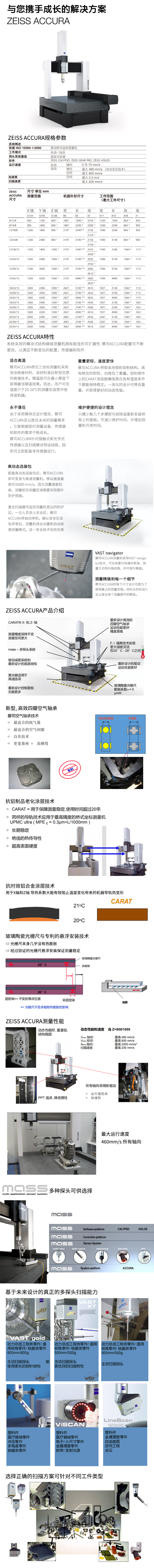 ACCURA系列三坐標測量機圖.jpg
