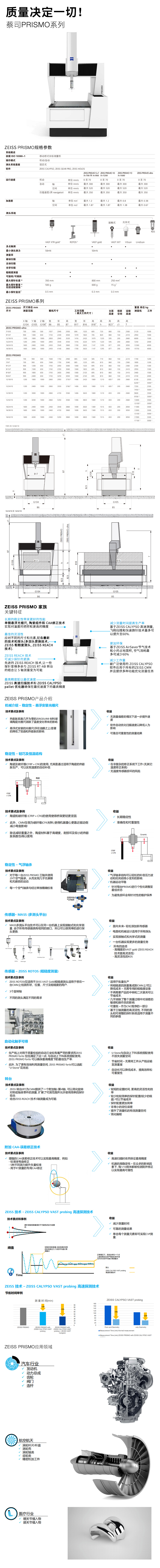 ZEISS PRISMO系列三坐標測量機圖.jpg